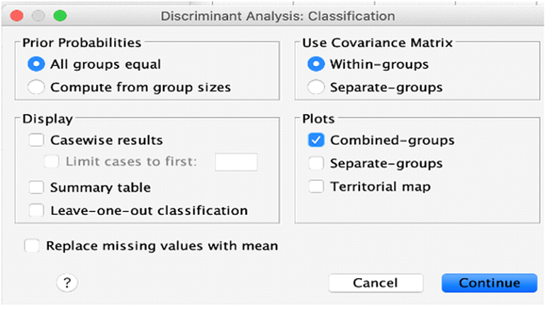 Discriminate Analysis Classification